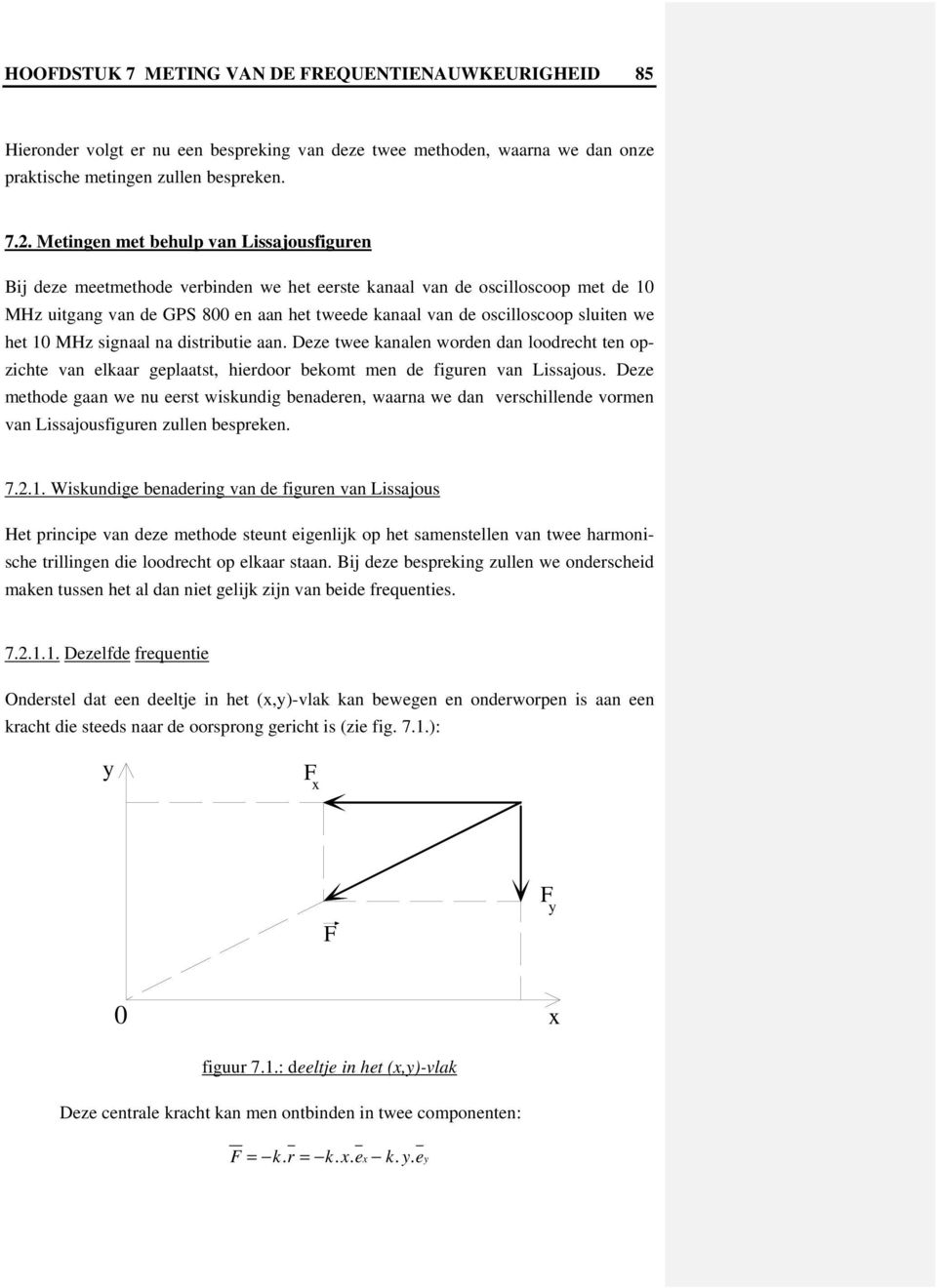 sluiten we het 10 MHz signaal na distributie aan. Deze twee kanalen worden dan loodrecht ten opzichte van elkaar geplaatst, hierdoor bekomt men de figuren van Lissajous.