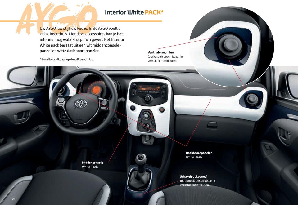 Het Interior White pack bestaat uit een wit middenconsolepaneel en witte dashboardpanelen.