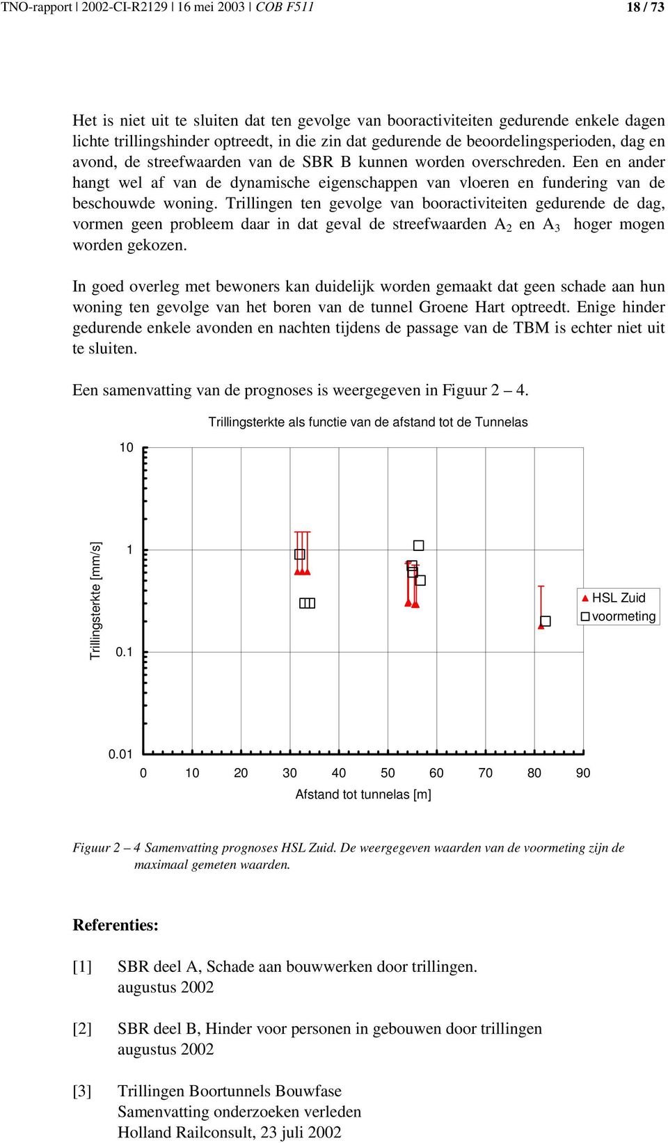 Een en ander hangt wel af van de dynamische eigenschappen van vloeren en fundering van de beschouwde woning.