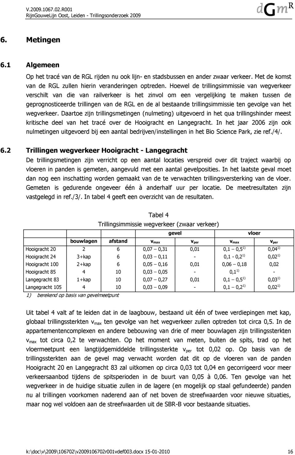 trillingsimmissie ten gevolge van het wegverkeer. Daartoe zijn trillingsmetingen (nulmeting) uitgevoerd in het qua trillingshinder meest kritische deel van het tracé over de Hooigracht en Langegracht.