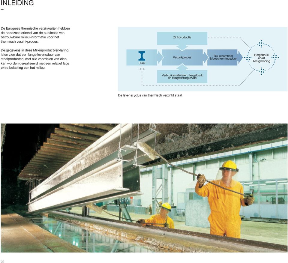 Zinkproductie De gegevens in deze Milieuproductverklaring laten zien dat een lange levensduur van staalproducten, met alle voordelen van