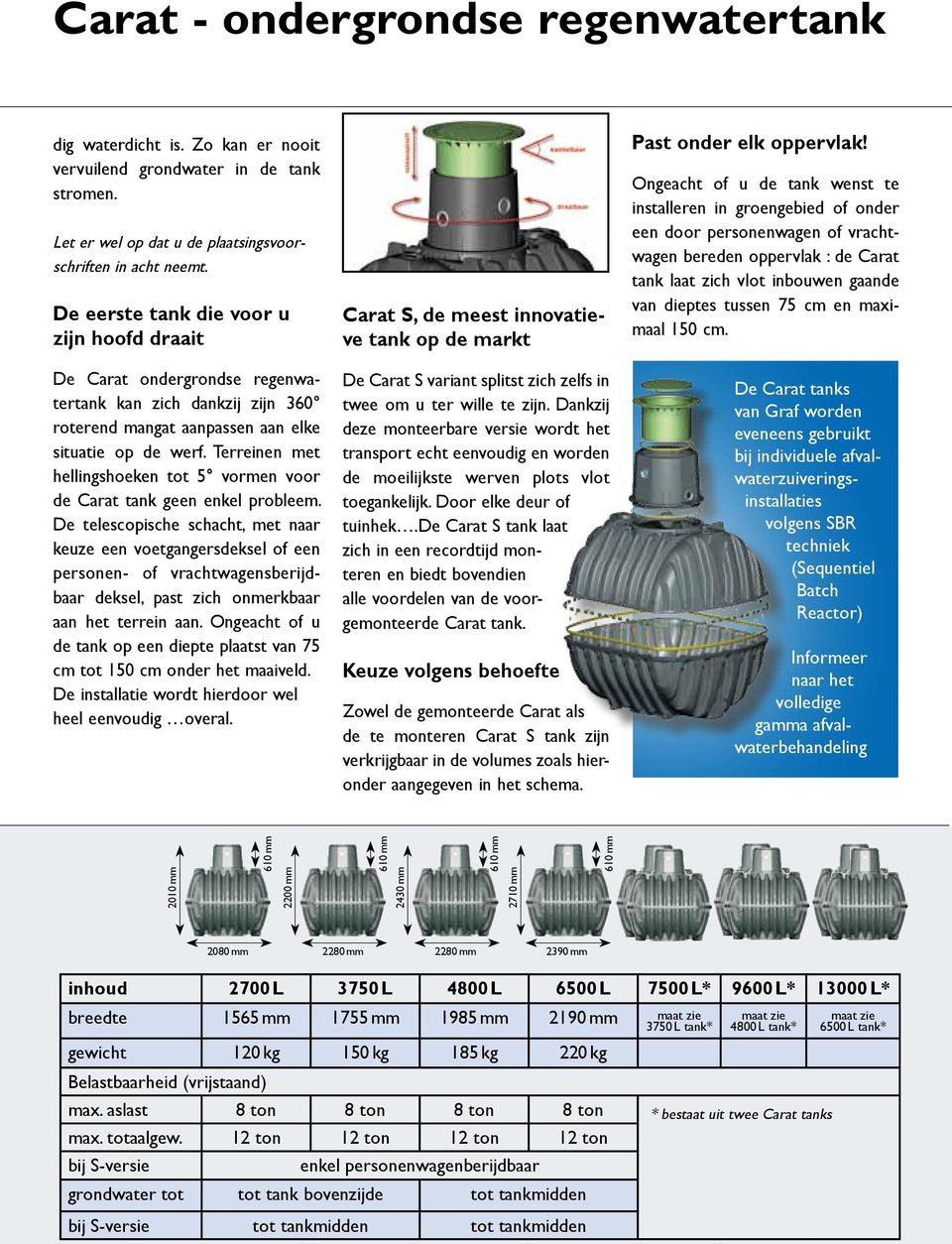 Terreinen met hellingshoeken tot 5 vormen voor de Carat tank geen enkel probleem.