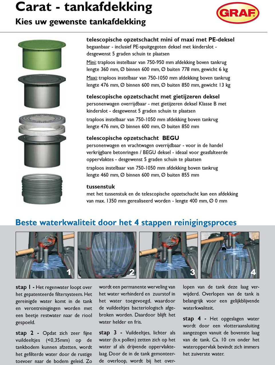 tankrug lengte 476 mm, Ø binnen 600 mm, Ø buiten 850 mm, gewicht 13 kg telescopische opzetschacht met gietijzeren deksel personenwagen overrijdbaar - met gietijzeren deksel Klasse B met kinderslot -