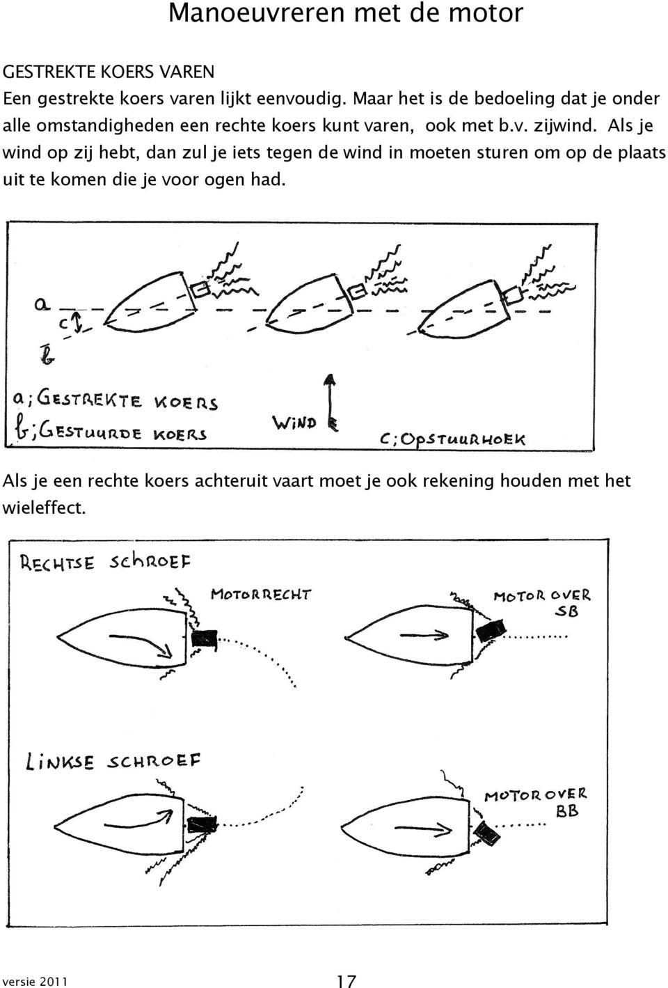 Als je wind op zij hebt, dan zul je iets tegen de wind in moeten sturen om op de plaats uit te komen die