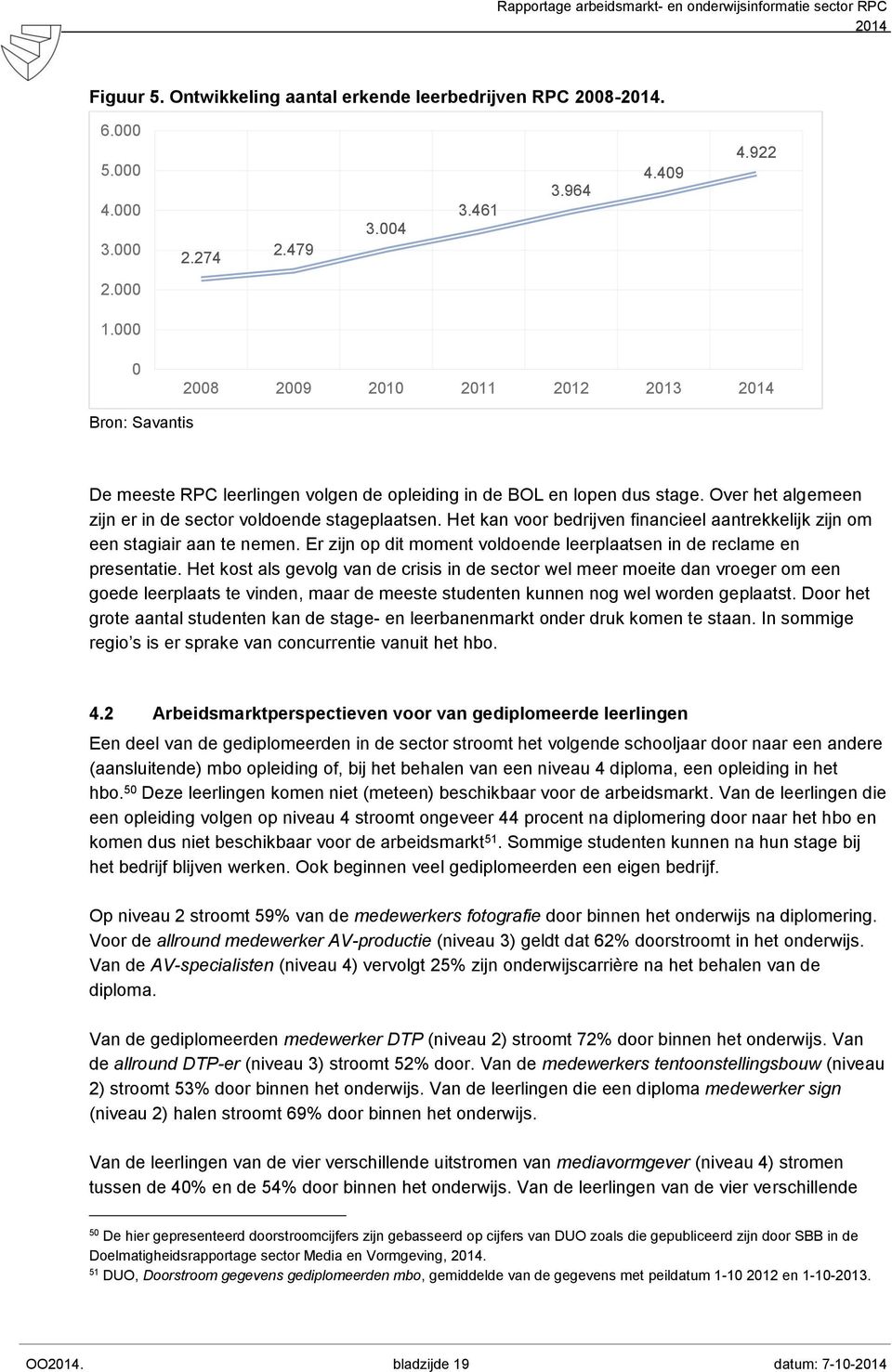 Het kan voor bedrijven financieel aantrekkelijk zijn om een stagiair aan te nemen. Er zijn op dit moment voldoende leerplaatsen in de reclame en presentatie.