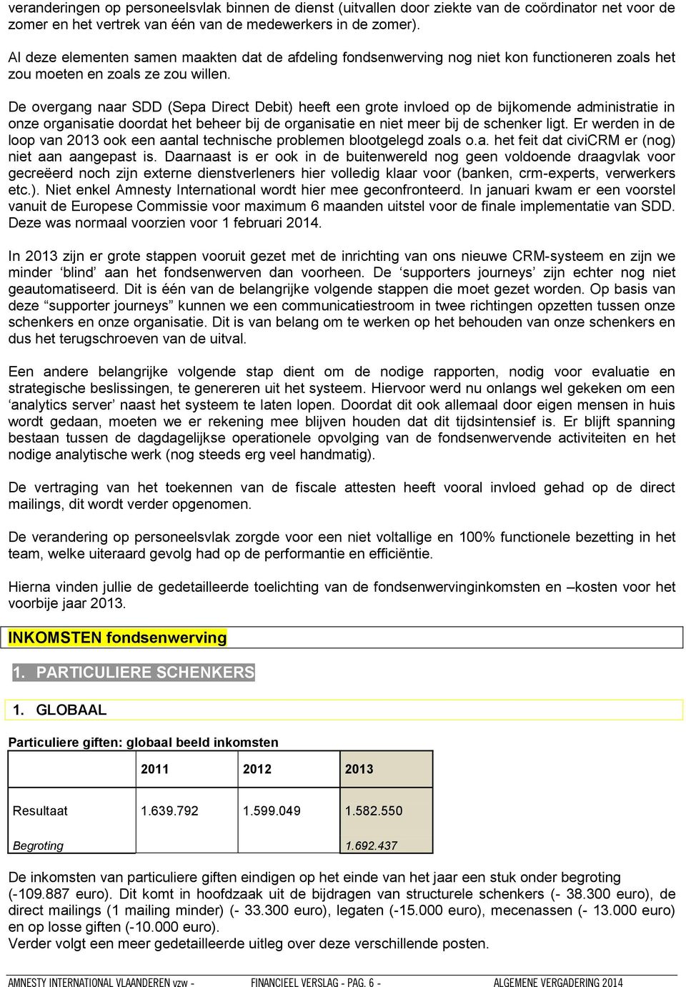 De overgang naar SDD (Sepa Direct Debit) heeft een grote invloed op de bijkomende administratie in onze organisatie doordat het beheer bij de organisatie en niet meer bij de schenker ligt.