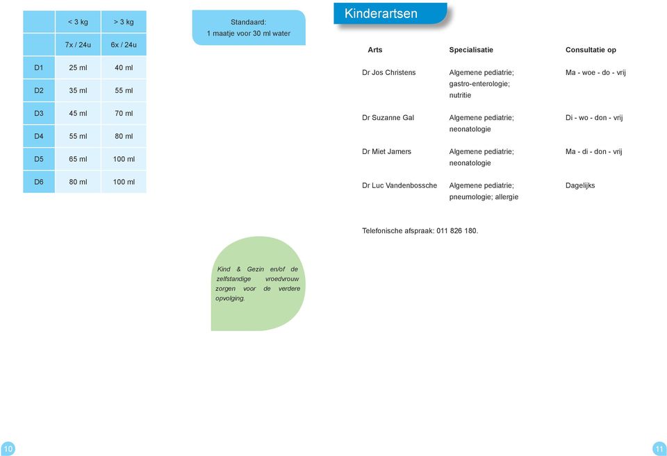 Algemene pediatrie; Di - wo - don - vrij neonatologie Dr Miet Jamers Algemene pediatrie; Ma - di - don - vrij neonatologie D6 80 ml 100 ml Dr Luc