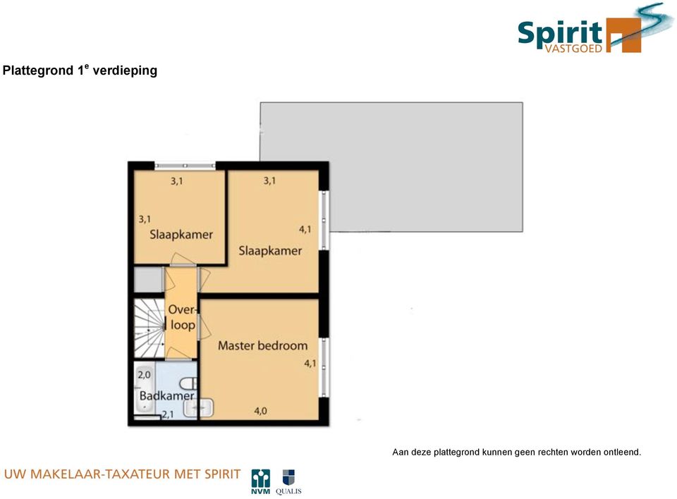 plattegrond kunnen