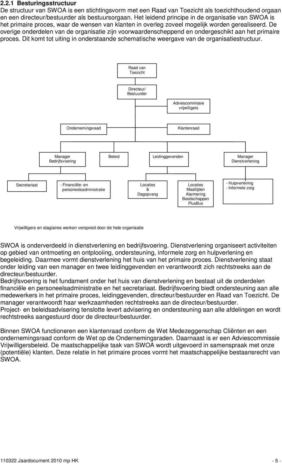 De overige onderdelen van de organisatie zijn voorwaardenscheppend en ondergeschikt aan het primaire proces. Dit komt tot uiting in onderstaande schematische weergave van de organisatiestructuur.