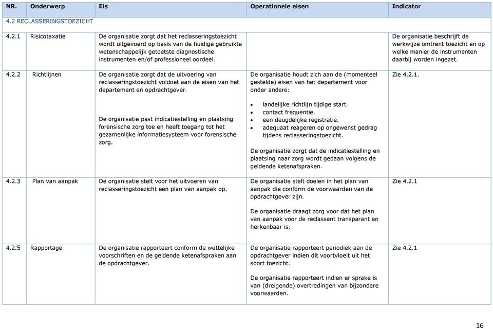 1 Risicotaxatie De organisatie zorgt dat het reclasseringstoezicht wordt uitgevoerd op basis van de huidige gebruikte wetenschappelijk getoetste diagnostische instrumenten en/of professioneel oordeel.