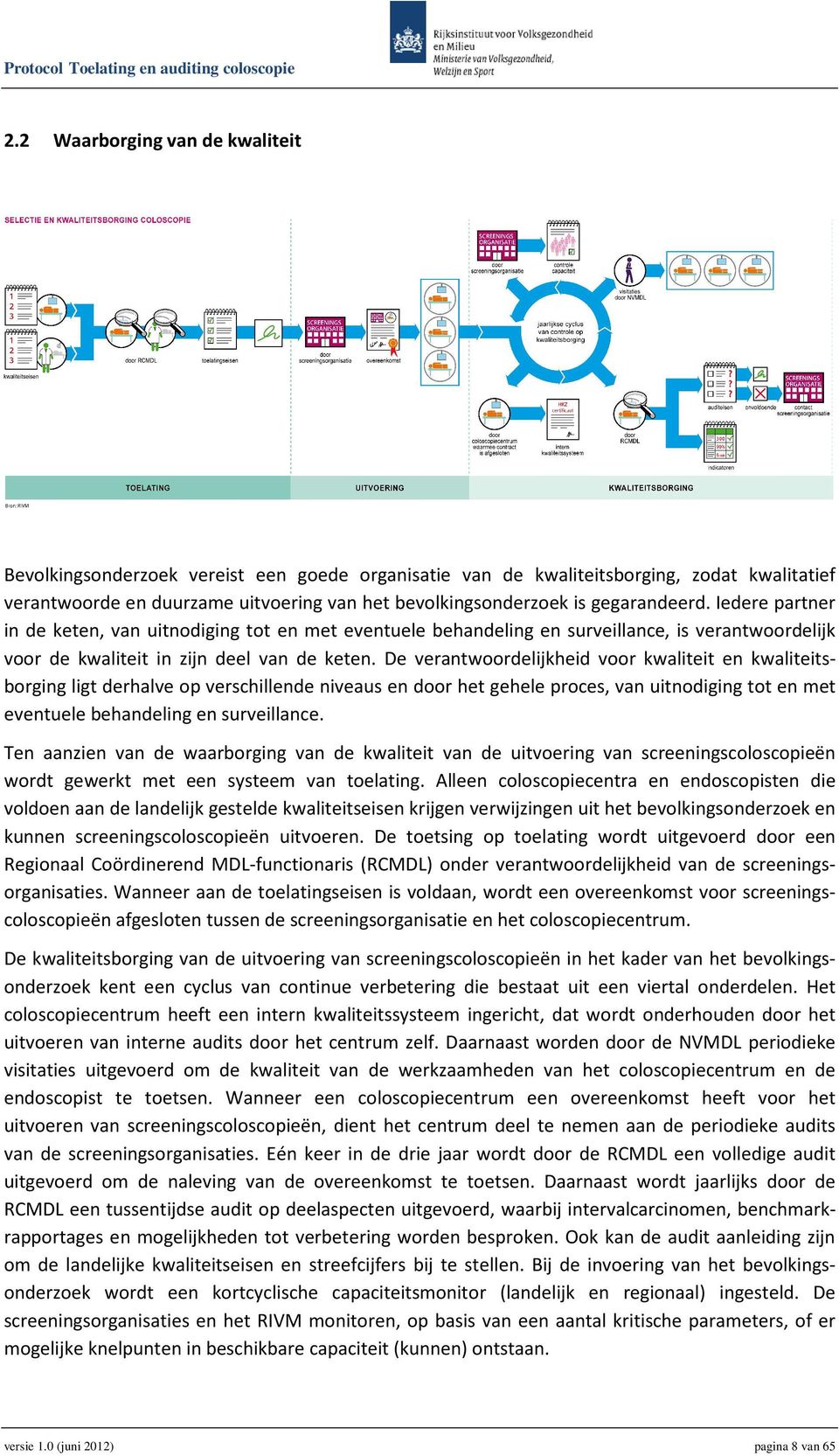 De verantwoordelijkheid voor kwaliteit en kwaliteitsborging ligt derhalve op verschillende niveaus en door het gehele proces, van uitnodiging tot en met eventuele behandeling en surveillance.