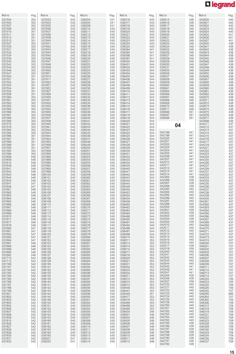 037576 352 037582 352 037585 352 037586 351 037587 351 037588 351 037589 351 037590 351 037595 352 037596 352 037606 546 037609 546 037610 546 037639 546 037641 546 037642 546 037643 546 037644 546