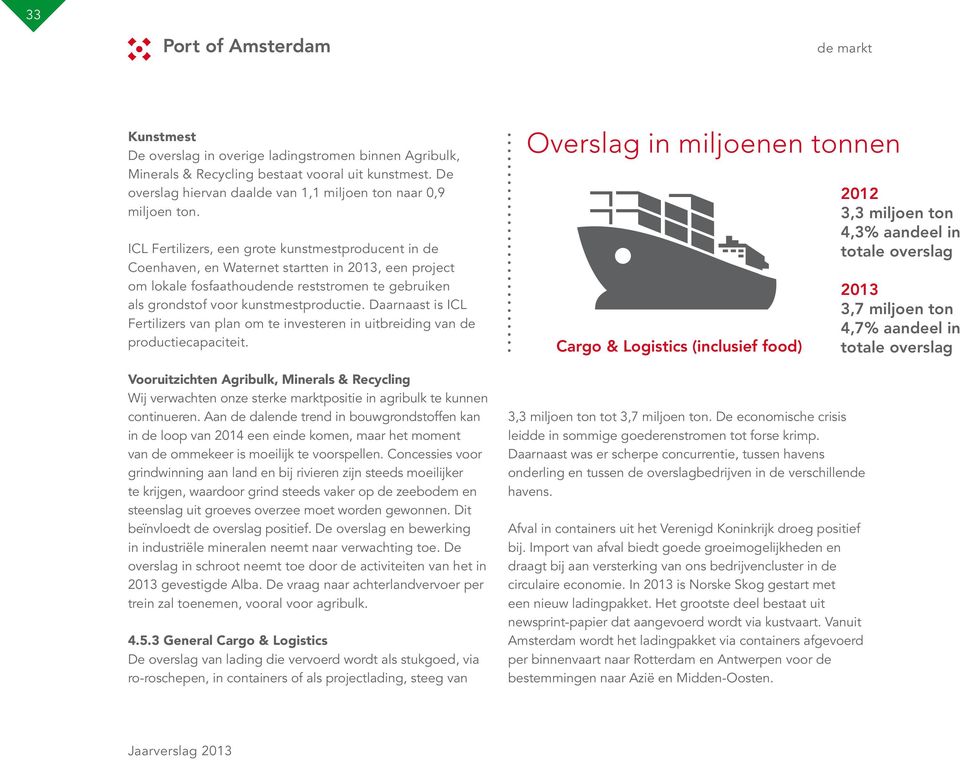 Daarnaast is ICL Fertilizers van plan om te investeren in uitbreiding van de productiecapaciteit.