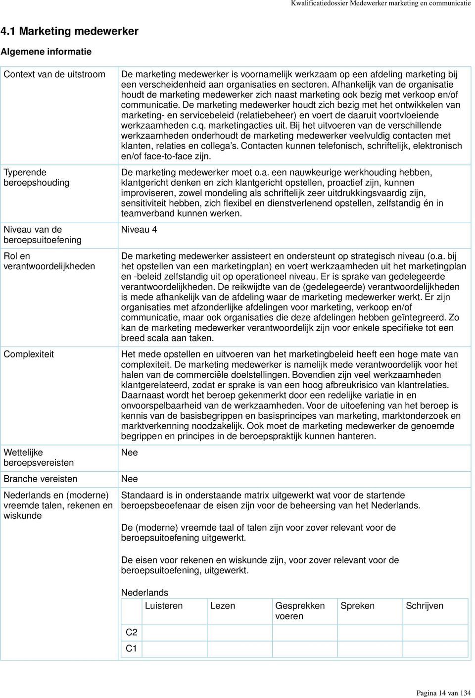 Branche vereisten Nederlands en (moderne) vreemde talen, rekenen en wiskunde De marketing medewerker is voornamelijk werkzaam op een afdeling marketing bij een verscheidenheid aan organisaties en