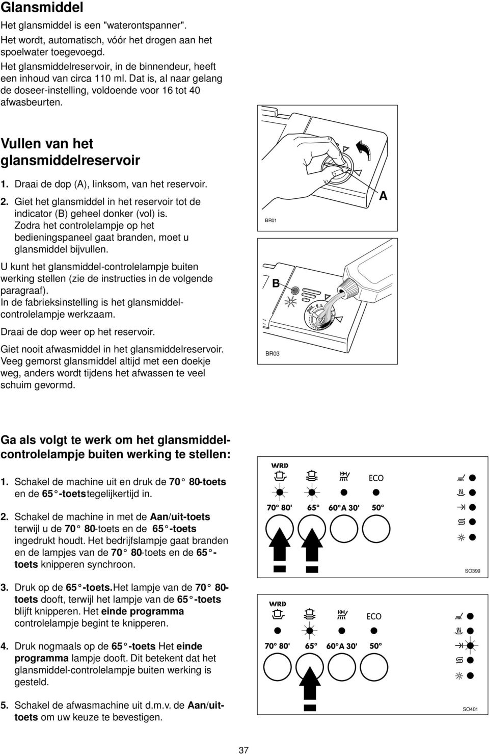 Vullen van het glansmiddelreservoir 1. Draai de dop (A), linksom, van het reservoir. 2. Giet het glansmiddel in het reservoir tot de indicator (B) geheel donker (vol) is.