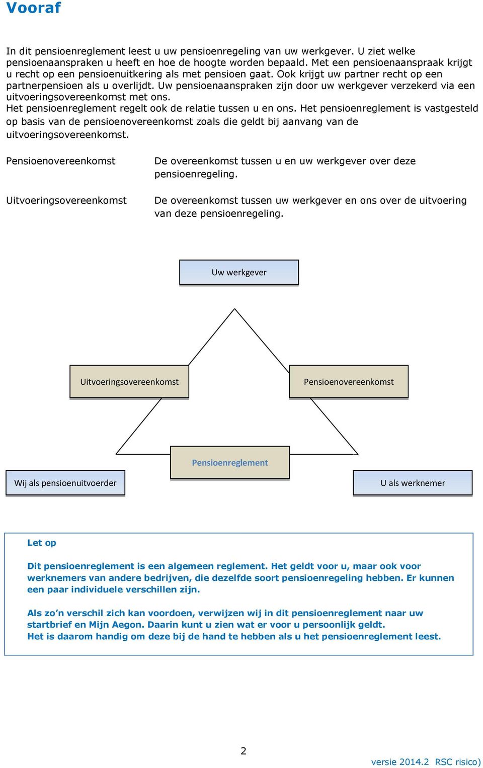 Uw pensioenaanspraken zijn door uw werkgever verzekerd via een uitvoeringsovereenkomst met ons. Het pensioenreglement regelt ook de relatie tussen u en ons.