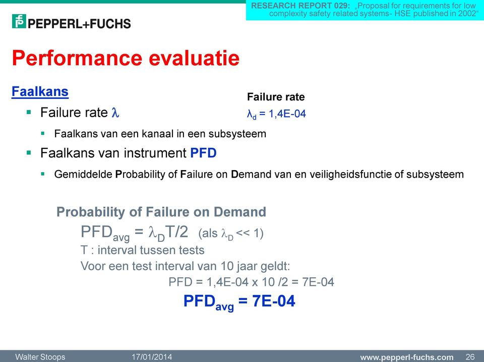 Gemiddelde Probability of Failure on Demand van en veiligheidsfunctie of subsysteem Probability of Failure on Demand avg = l D T/