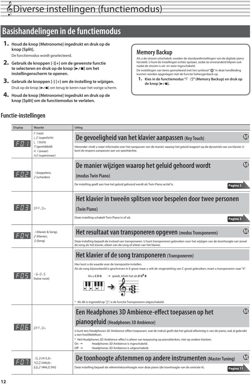 Druk op de knop [s] om terug te keren naar het vorige scherm. 4. Houd de knop [Metronome] ingedrukt en druk op de knop [Split] om de functiemodus te verlaten.