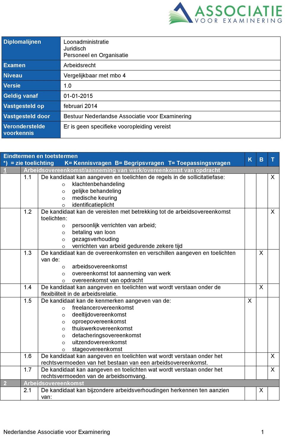 Eindtermen en toetstermen 1 Arbeidsovereenkomst/aanneming van werk/overeenkomst van opdracht 1.