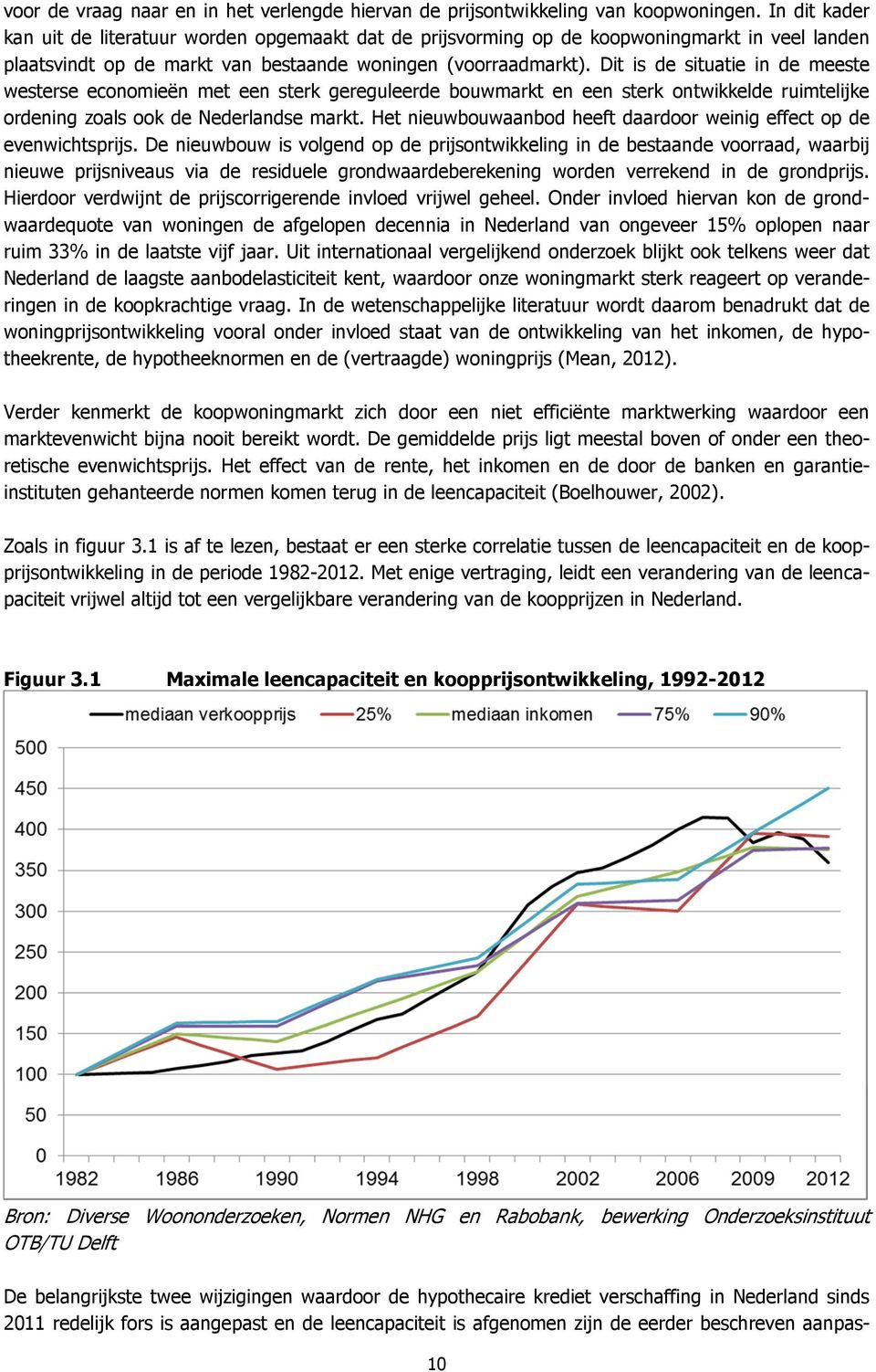 Dit is de situatie in de meeste westerse economieën met een sterk gereguleerde bouwmarkt en een sterk ontwikkelde ruimtelijke ordening zoals ook de Nederlandse markt.