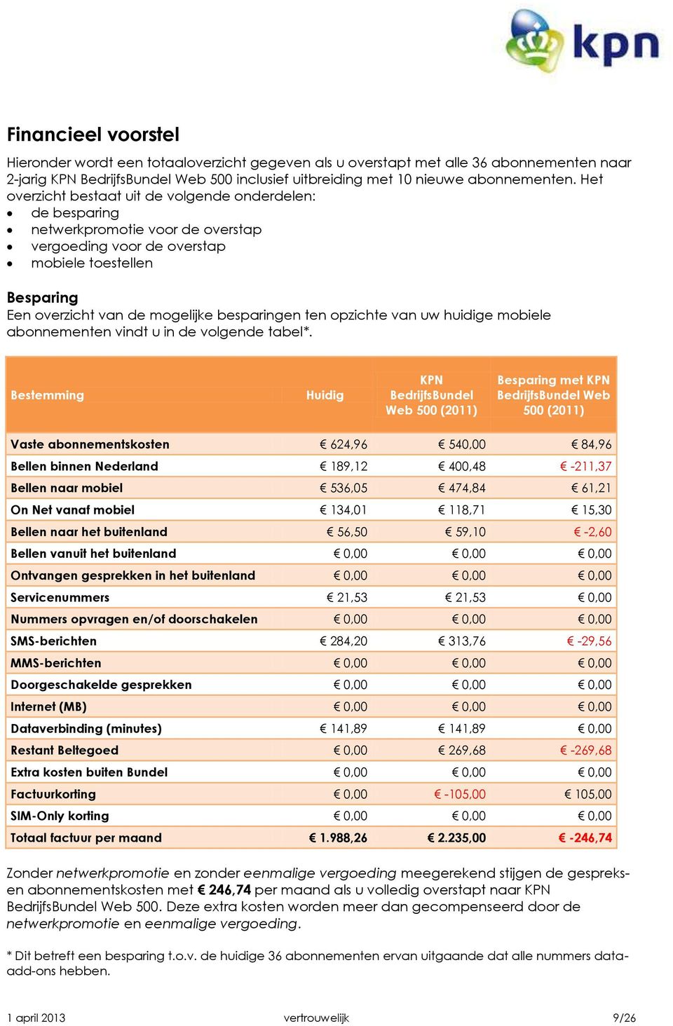 opzichte van uw huidige mobiele abonnementen vindt u in de volgende tabel*.