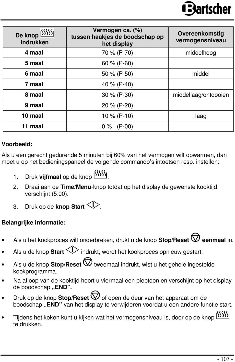 middellaag/ntdien 9 maal 20 % (P-20) 10 maal 10 % (P-10) laag 11 maal 0 % (P-00) Vrbeeld: Als u een gerecht gedurende 5 minuten bij 60% van het vermgen wilt pwarmen, dan met u p het bedieningspaneel