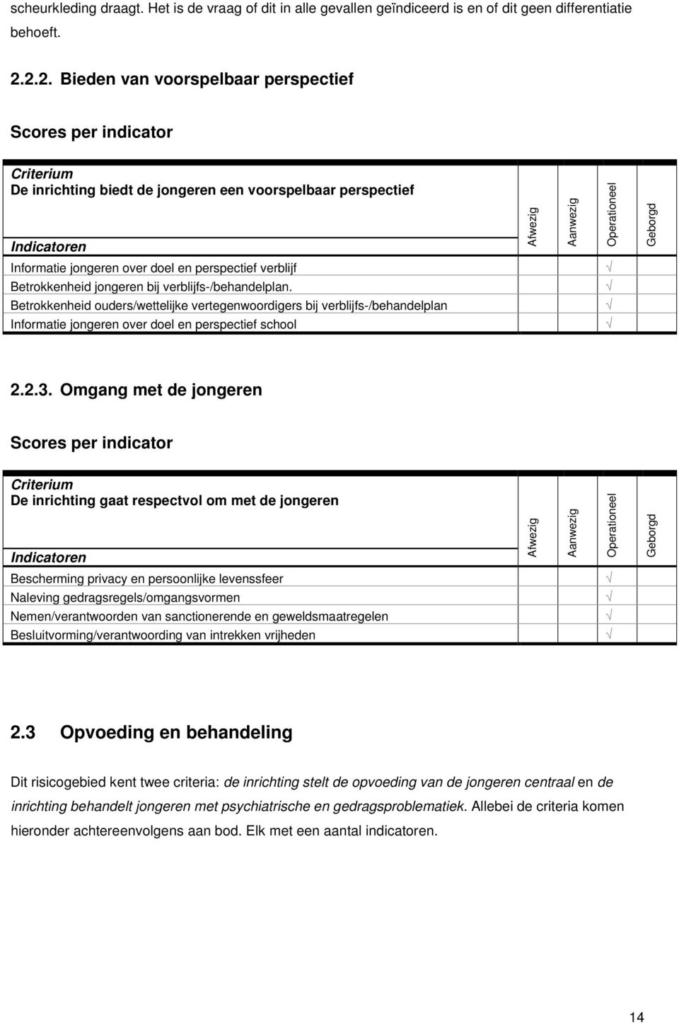 jongeren over doel en perspectief verblijf Betrokkenheid jongeren bij verblijfs-/behandelplan.