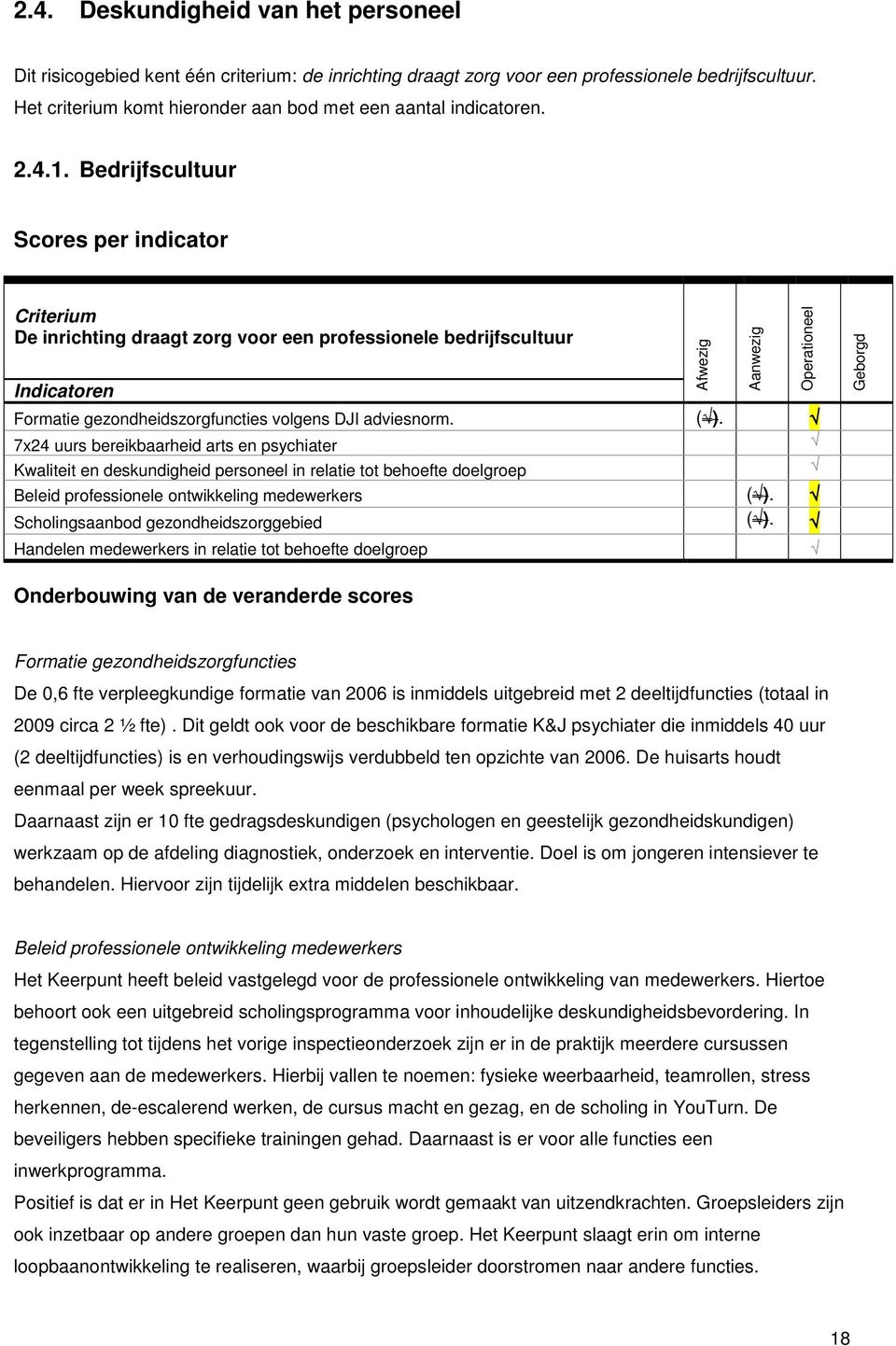 Bedrijfscultuur Scores per indicator Criterium De inrichting draagt zorg voor een professionele bedrijfscultuur Indicatoren Formatie gezondheidszorgfuncties volgens DJI adviesnorm. ().