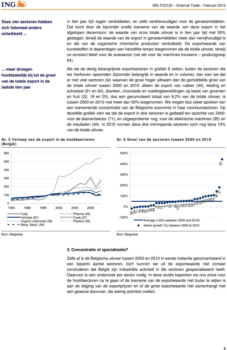 Dat komt door de bijzonder snelle toename van de waarde van deze export in het afgelopen decennium: de waarde van onze totale uitvoer is in tien jaar tijd met 5 gestegen, terwijl de waarde van de