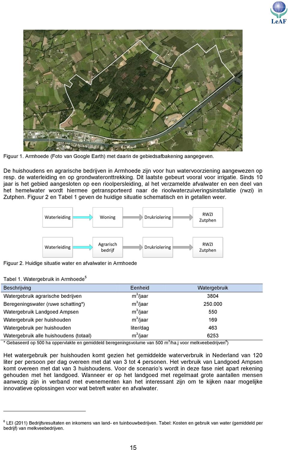 Sinds 10 jaar is het gebied aangesloten op een rioolpersleiding, al het verzamelde afvalwater en een deel van het hemelwater wordt hiermee getransporteerd naar de rioolwaterzuiveringsinstallatie