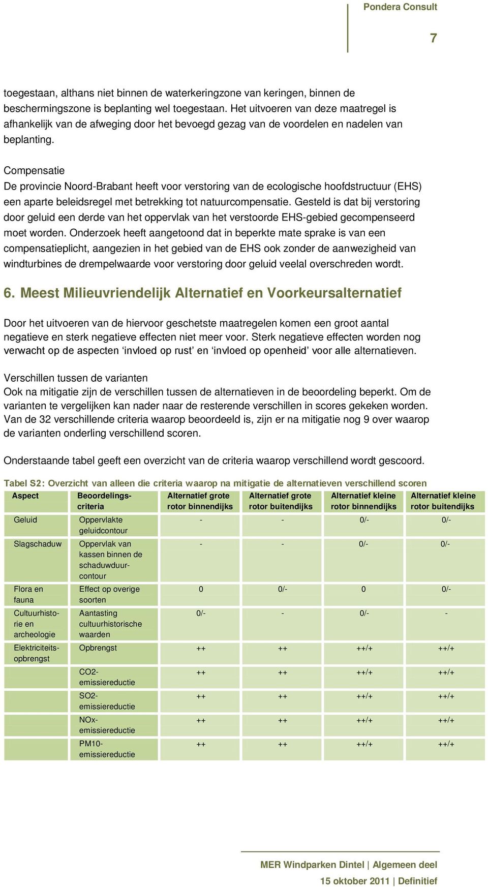 Compensatie De provincie Noord-Brabant heeft voor verstoring van de ecologische hoofdstructuur (EHS) een aparte beleidsregel met betrekking tot natuurcompensatie.