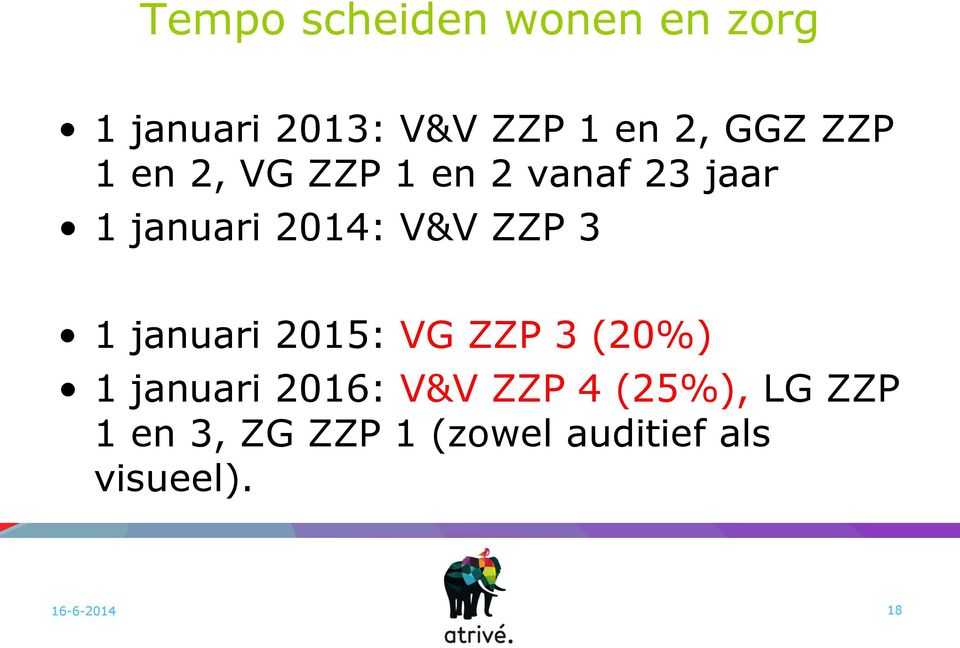 1 januari 2015: VG ZZP 3 (20%) 1 januari 2016: V&V ZZP 4 (25%),