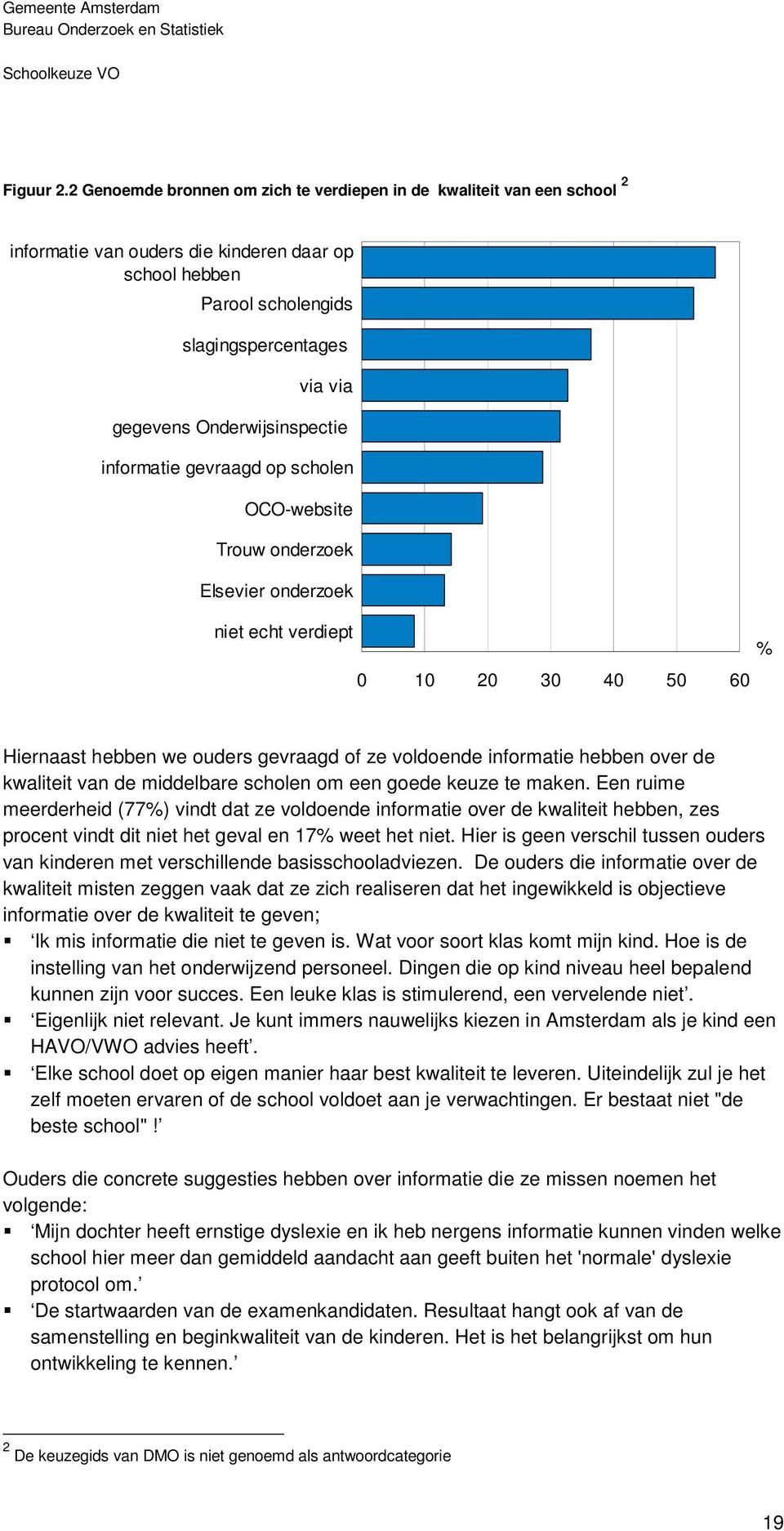 Onderwijsinspectie informatie gevraagd op scholen OCO-website Trouw onderzoek Elsevier onderzoek niet echt verdiept 0 10 20 30 40 50 60 Hiernaast hebben we ouders gevraagd of ze voldoende informatie