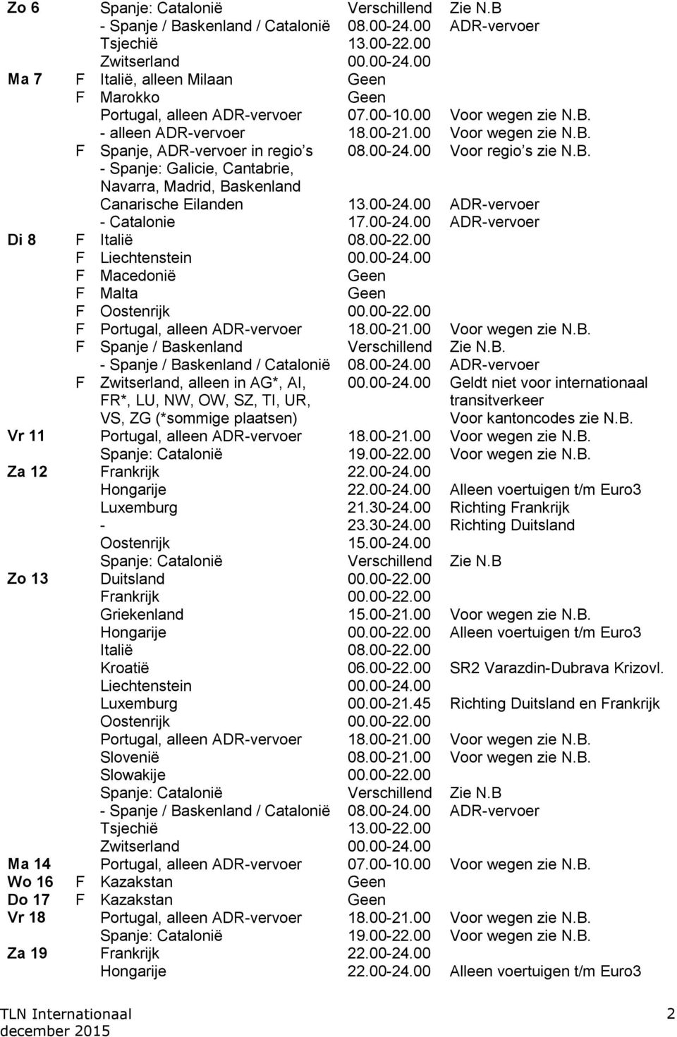 00-24.00 ADR-vervoer - Catalonie 17.00-24.00 ADR-vervoer Di 8 F Italië 08.00-22.00 F Liechtenstein 00.00-24.00 F Macedonië F Malta F Oostenrijk 00.00-22.00 F Portugal, alleen ADR-vervoer 18.00-21.