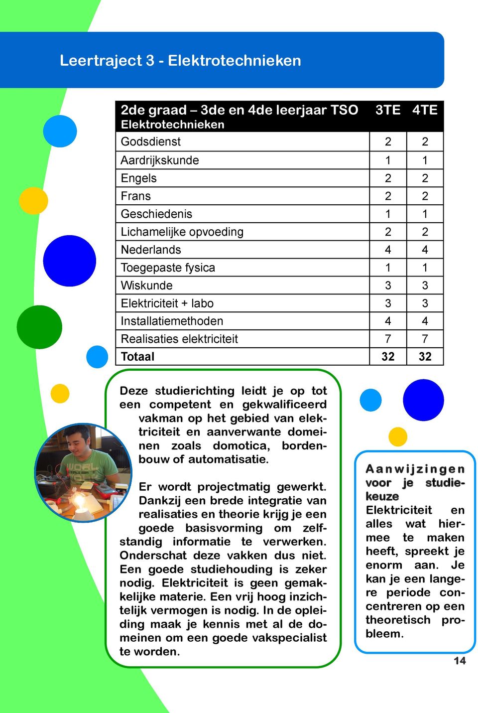 gekwalificeerd vakman op het gebied van elektriciteit en aanverwante domeinen zoals domotica, bordenbouw of automatisatie. Er wordt projectmatig gewerkt.