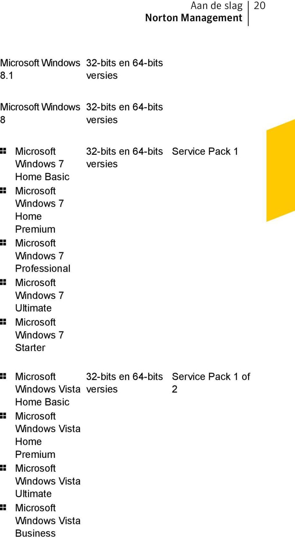 Microsoft Windows 7 Professional 1 Microsoft Windows 7 Ultimate 1 Microsoft Windows 7 Starter 32-bits en 64-bits versies Service
