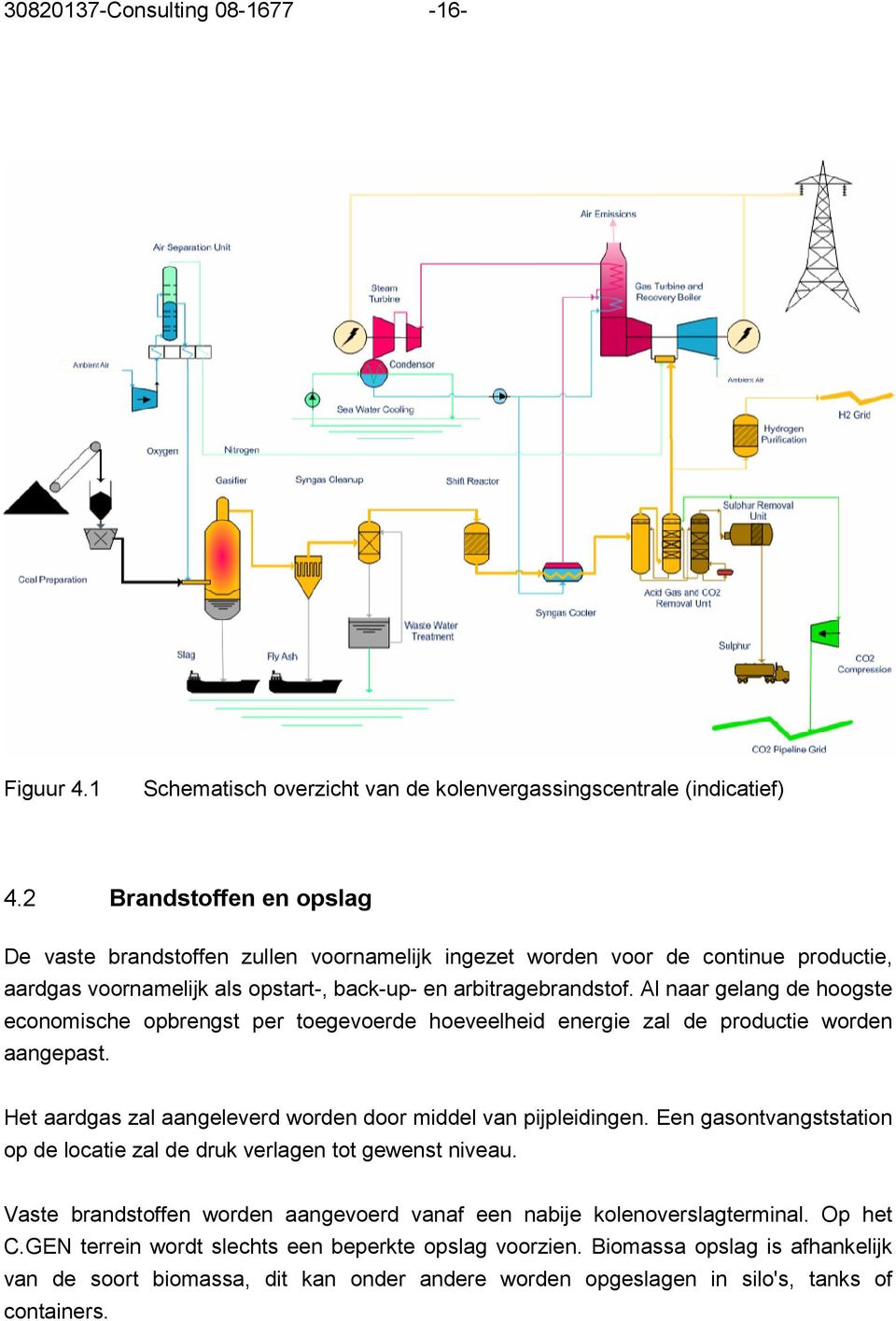 De zwavel wordt verwijderd nadat het synthese gas is afgekoeld. Via natte wassing worden ook cyaniden en halogenen verwijderd. De reinigingsprocessen hebben een zeer hoog rendement.