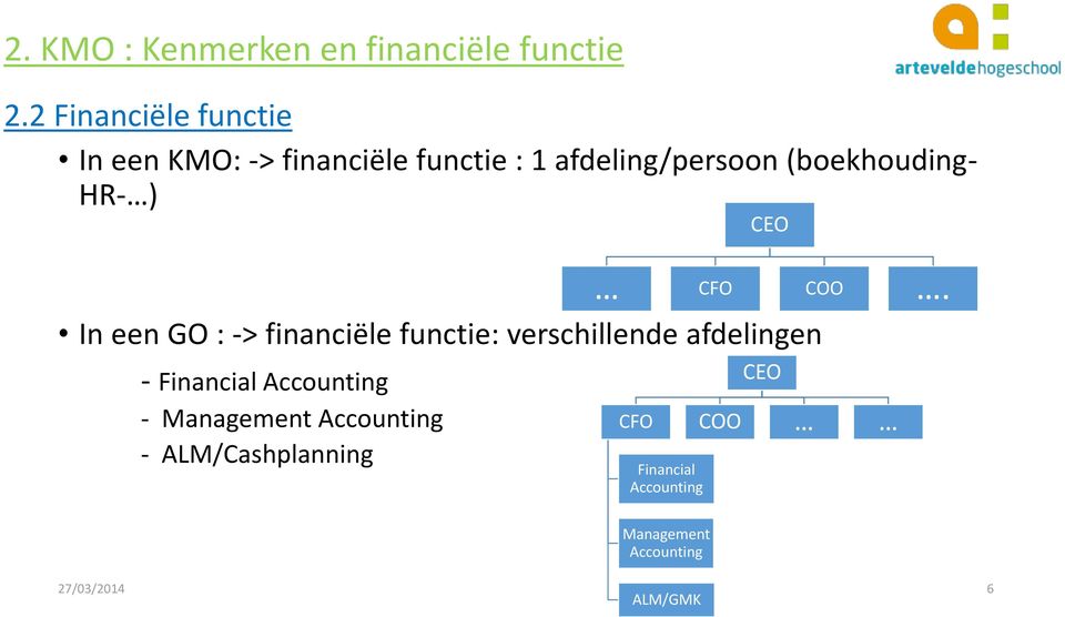 (boekhouding- H- ) n een GO : -> financiële functie: verschillende afdelingen -