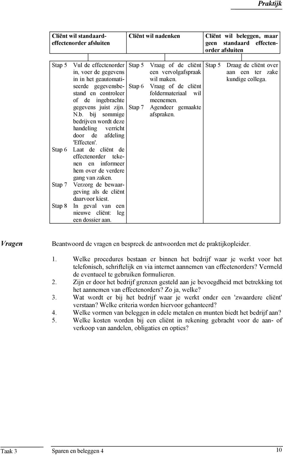 Stap 6 Laat de cliënt de effectenorder tekenen en informeer hem over de verdere gang van zaken. Stap 7 Verzorg de bewaargeving als de cliënt Stap 8 daarvoor kiest.