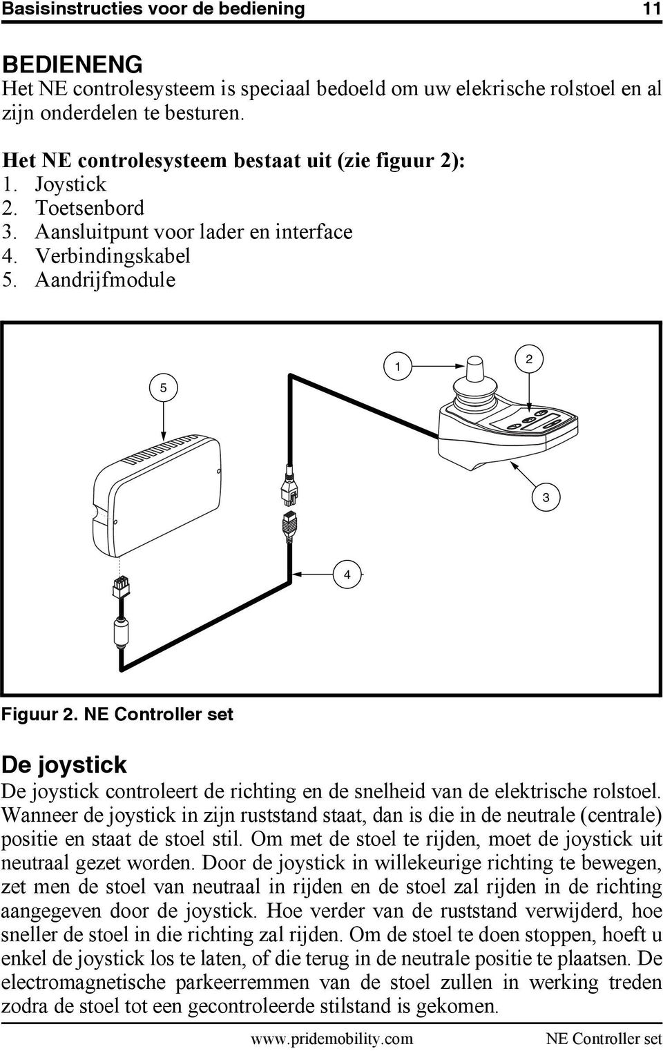 De joystick De joystick controleert de richting en de snelheid van de elektrische rolstoel.