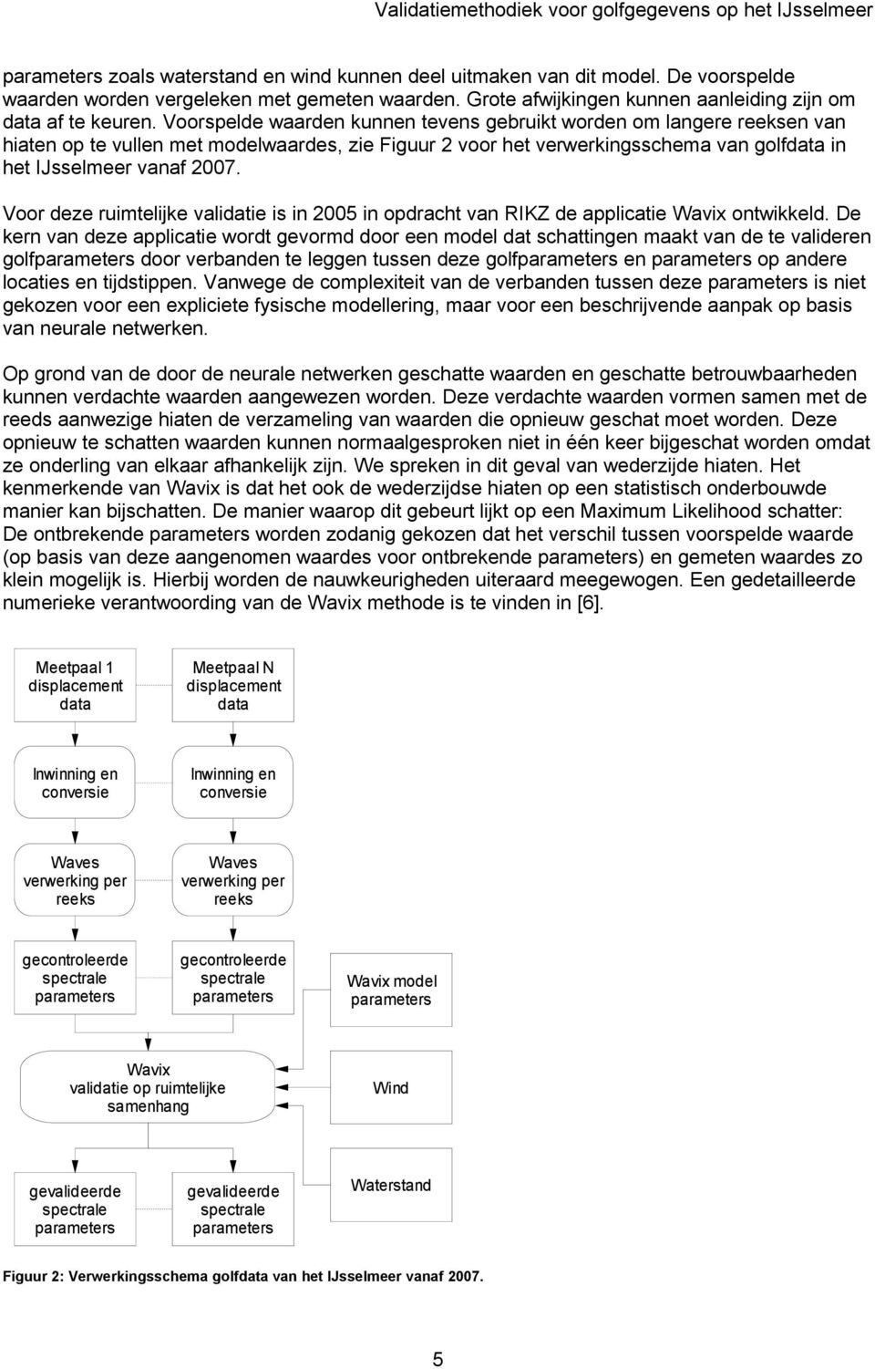 Voor deze ruimtelijke validatie is in 25 in opdracht van RIKZ de applicatie Wavix ontwikkeld.