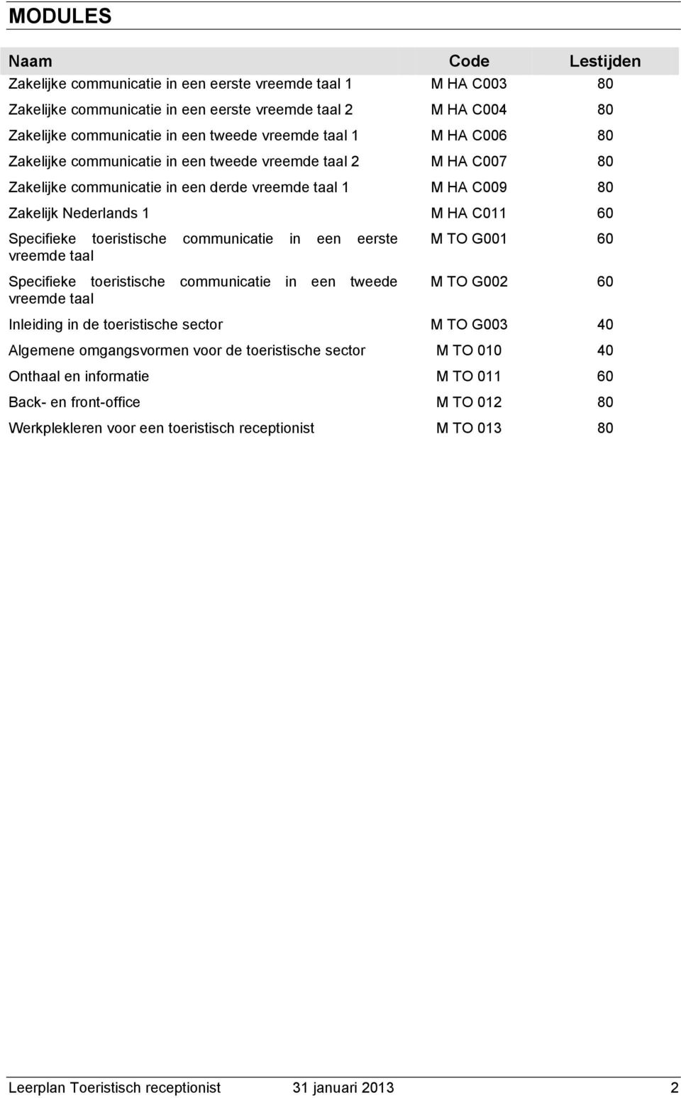 Specifieke toeristische communicatie in een eerste vreemde taal Specifieke toeristische communicatie in een tweede vreemde taal M TO G001 60 M TO G002 60 Inleiding in de toeristische sector M TO G003