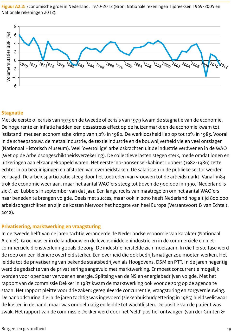 tweede oliecrisis van 1979 kwam de stagnatie van de economie.