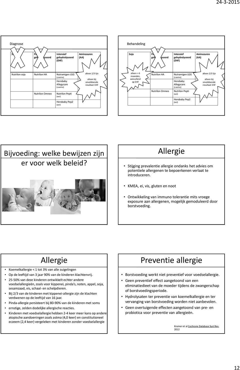 Nutrilonsoja NutrilonHA NutramigenLGG maanden, (caseine) aanvullend op EHF Herobaby Allegycare (caseine) Nutrilon Omneo Nutrilon Pepti (wei) Herobaby Pep2 (wei) Nutramigen alleen 2/3 AAlijn alleen