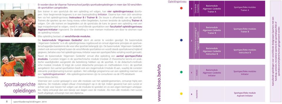 Daarna kan men zich vervolmaken via het opleidingsniveau Instructeur B / Trainer B. De keuze is afhankelijk van de sporttak.