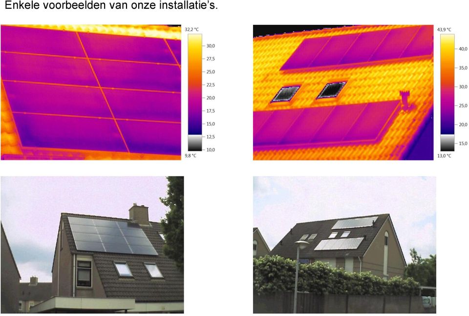 Voorbeeld: