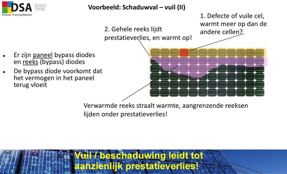 Er zijn paneel bypass diodes en reeks (bypass) diodes De bypass diode voorkomt dat het vermogen in het