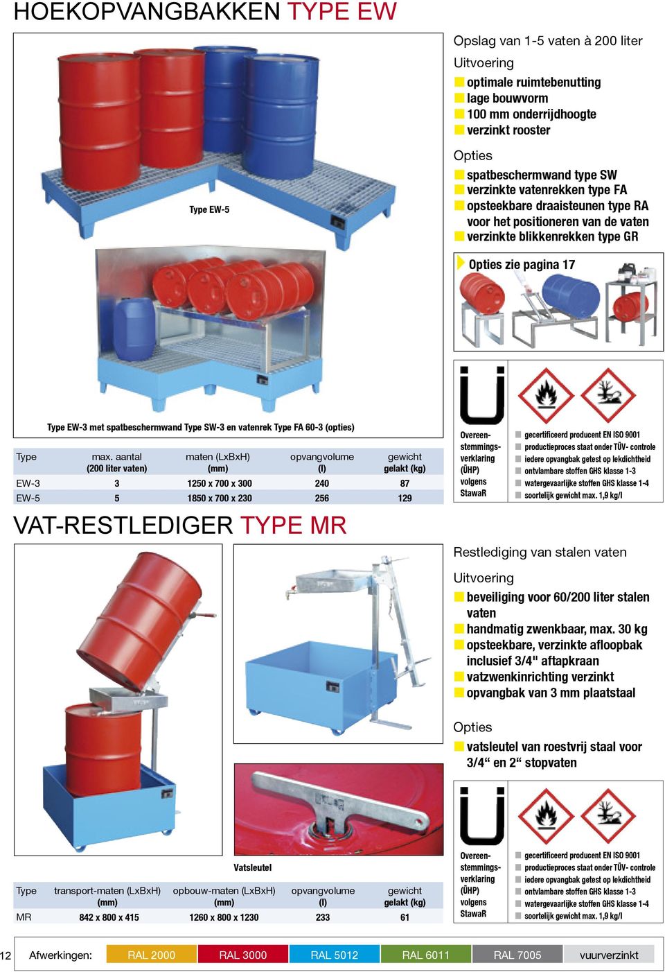 (kg) EW-3 3 1250 x 700 x 300 240 87 EW-5 5 1850 x 700 x 230 256 129 (ÜHP) volgens soortelijk max.