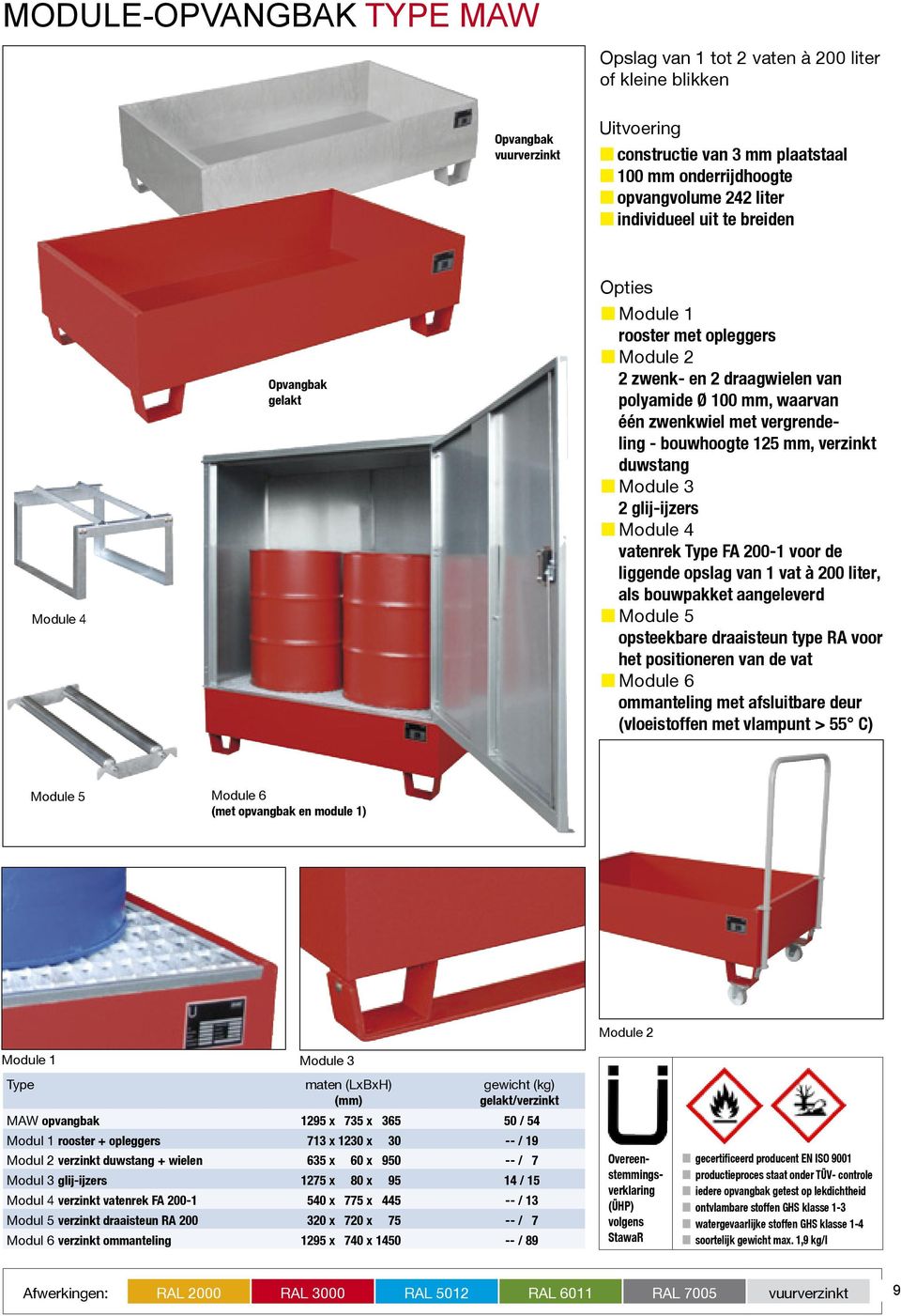 4 vatenrek FA 200-1 voor de liggende opslag van 1 vat à 200 liter, als bouwpakket aangeleverd Module 5 opsteekbare draaisteun type RA voor het positioneren van de vat Module 6 ommanteling met