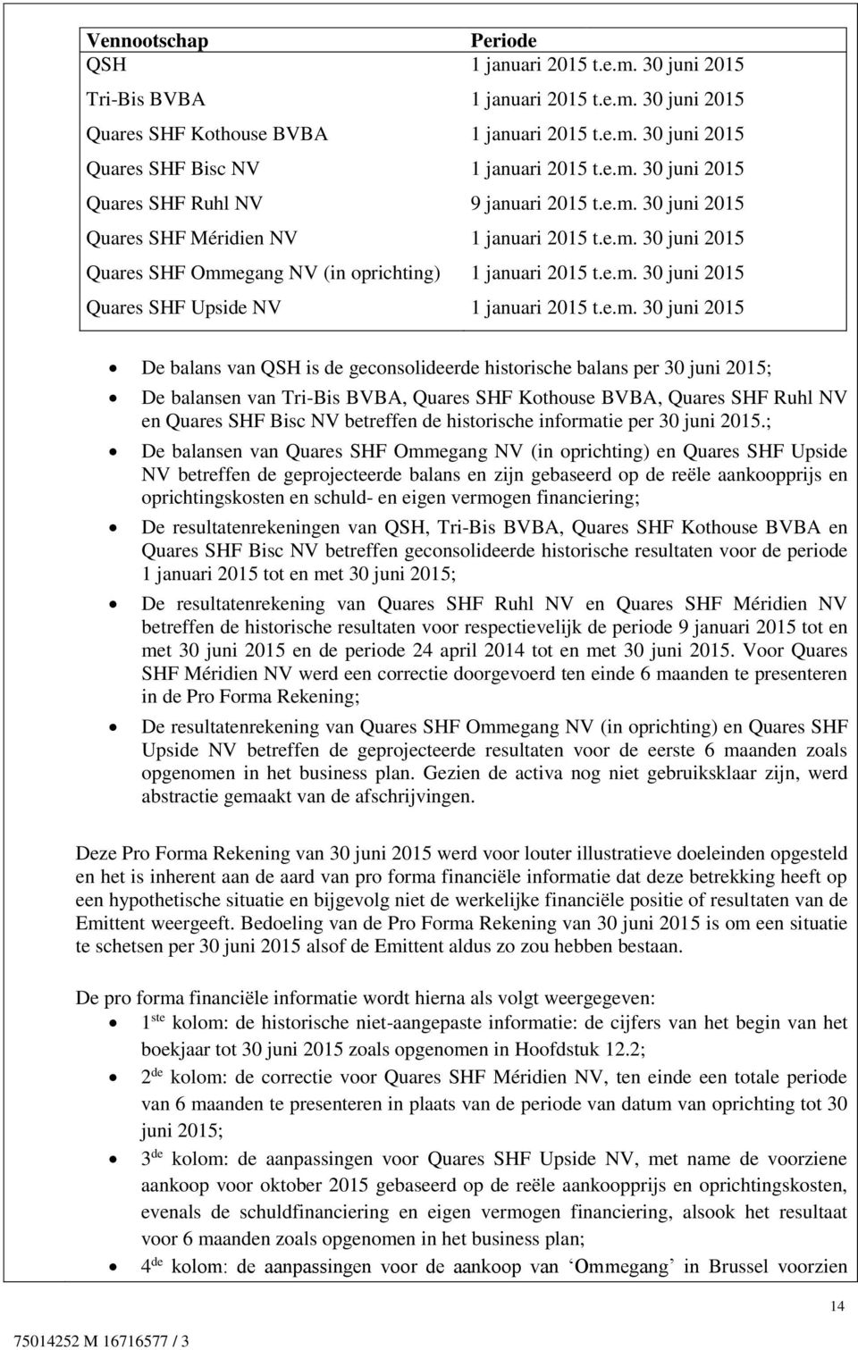 e.m. 30 juni 2015 De balans van QSH is de geconsolideerde historische balans per 30 juni 2015; De balansen van Tri-Bis BVBA, Quares SHF Kothouse BVBA, Quares SHF Ruhl NV en Quares SHF Bisc NV